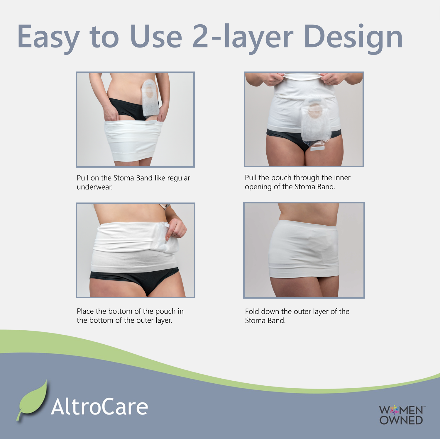Stoma Support Wrap – AltroCare